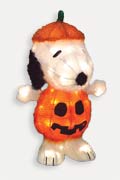 Product Works Snoopy